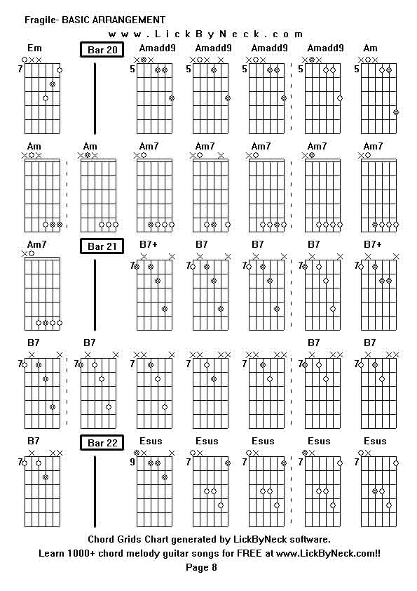 Chord Grids Chart of chord melody fingerstyle guitar song-Fragile- BASIC ARRANGEMENT,generated by LickByNeck software.